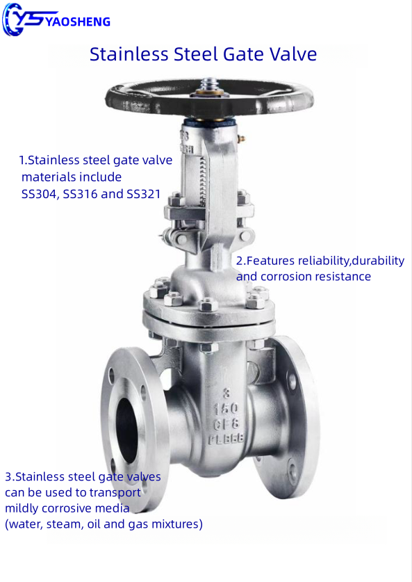 china needle control valves