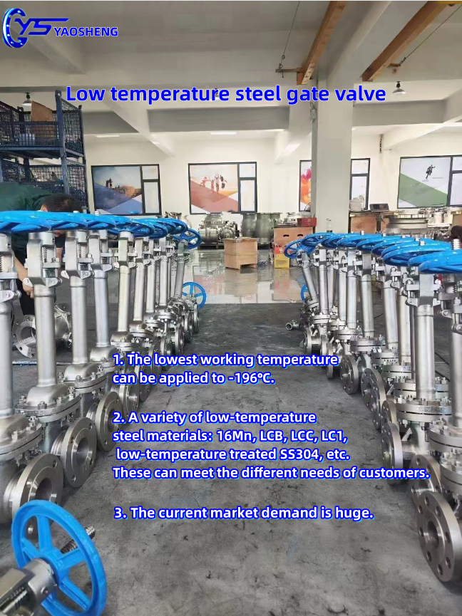flange square manufacturers