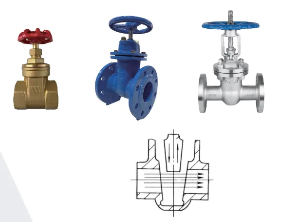 6 inch ball valves suppliers