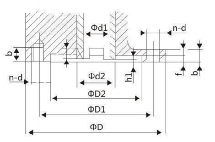 china elbow pipe fittings