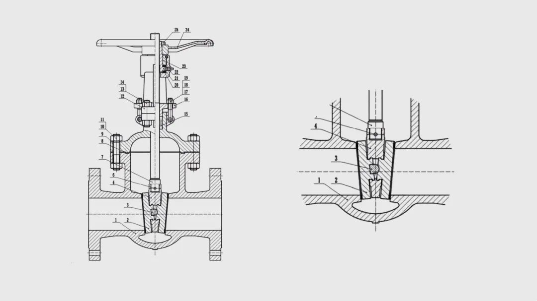blind flange